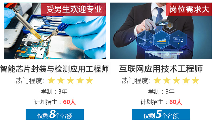 热门专业推荐